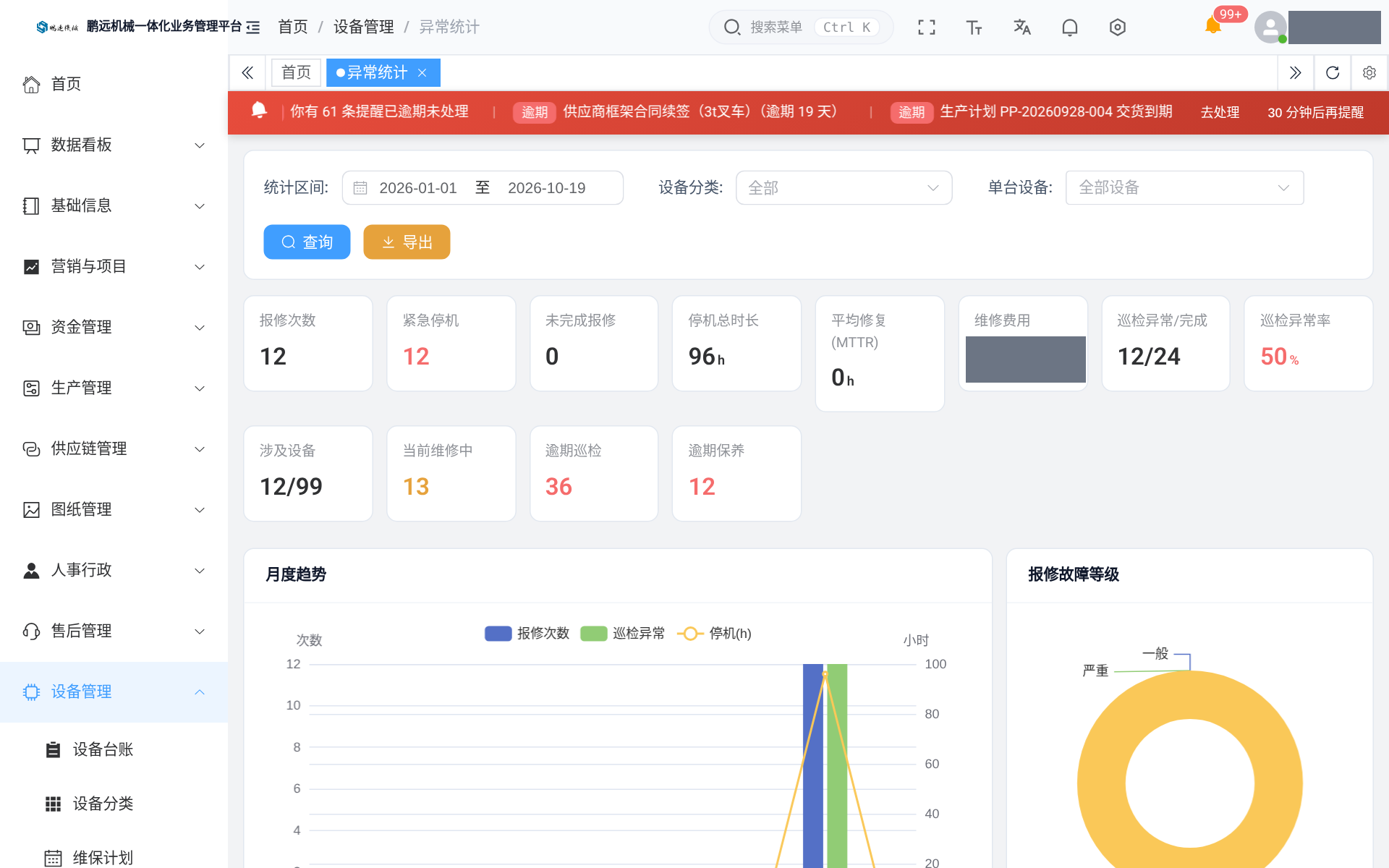 设备统计
